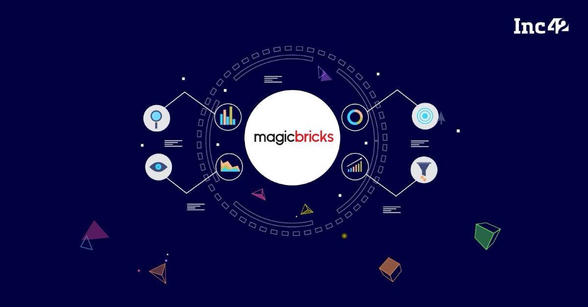 ICIC Bank number screening tool integration